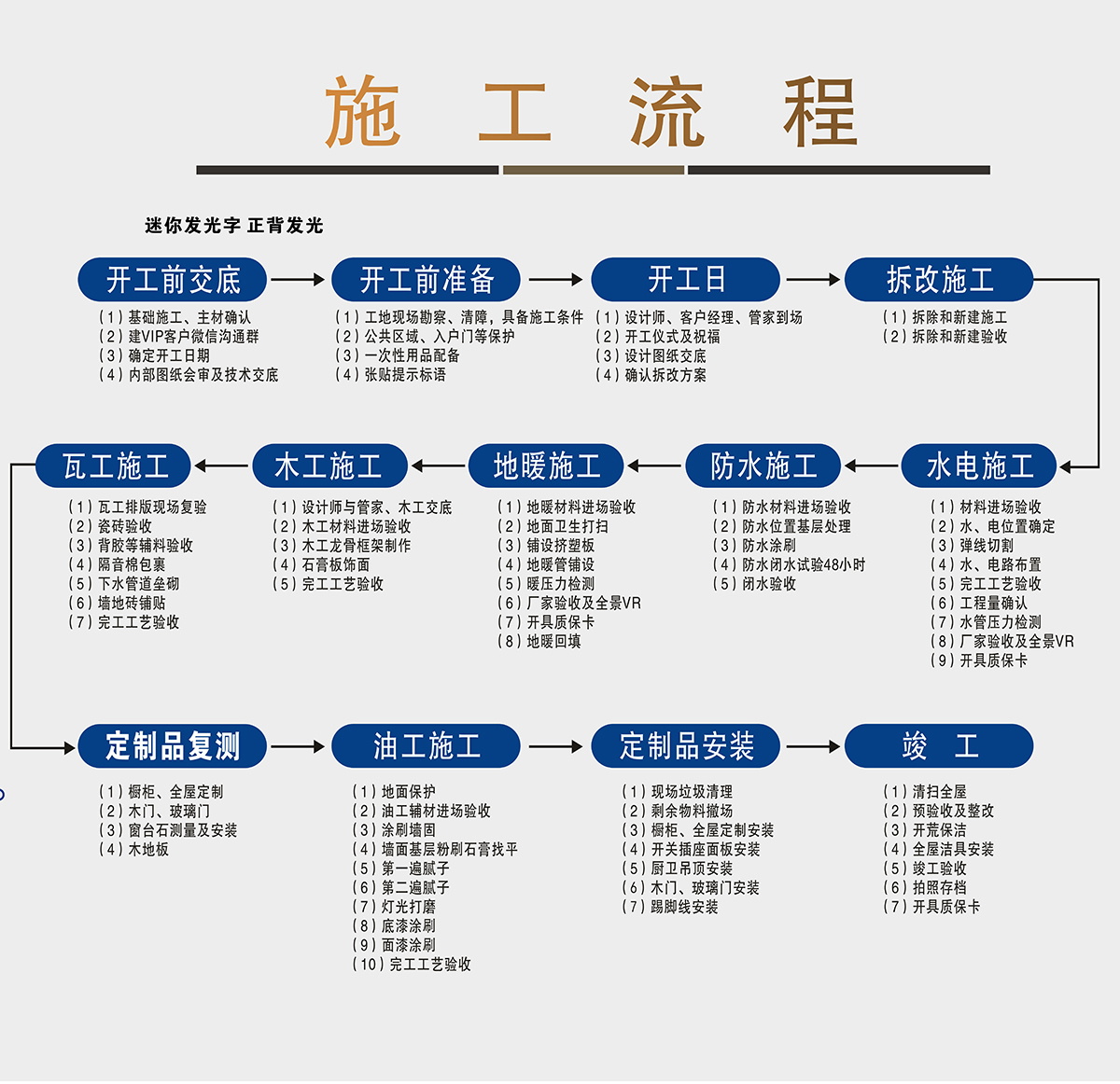 1782372987202364.jpg 兰之阁-二楼文化墙.jpg